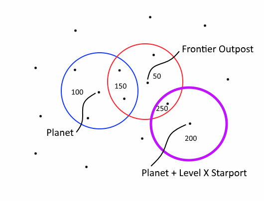 Military supply range.png